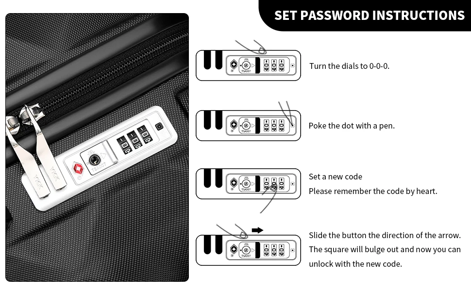 Luggage combination lock with instructions for setting a password. Four steps shown with diagrams illustrating how to turn dials and use a pen to set a new code.