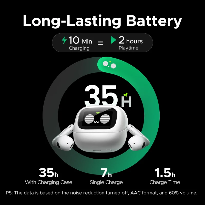 UGREEN Lightbuds Wireless Earbuds with ANC and Color LCD Screen