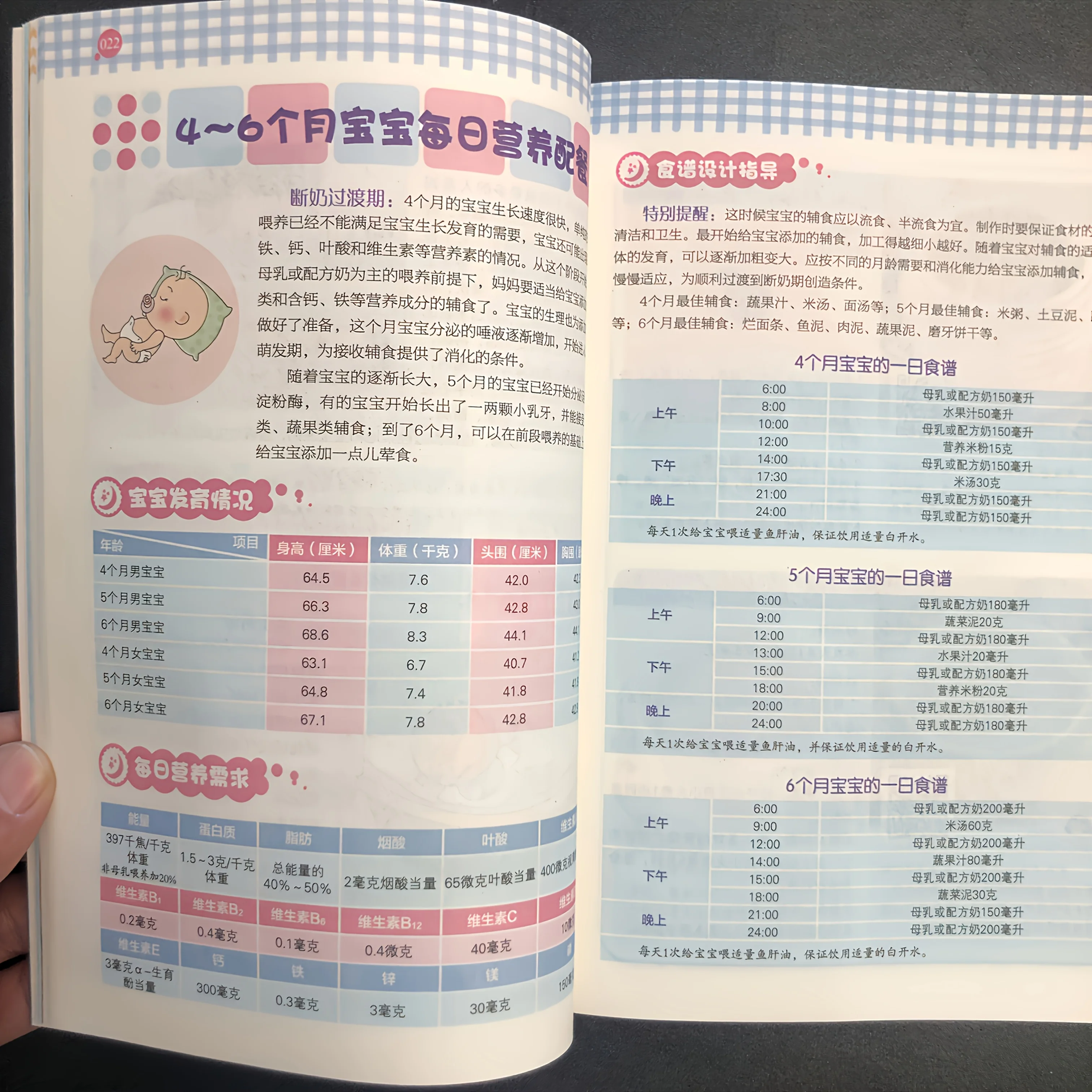 أغذية الأطفال وصفات الطعام التكميلي كتب الطبخ الصينية وصفات الكتب الصينية