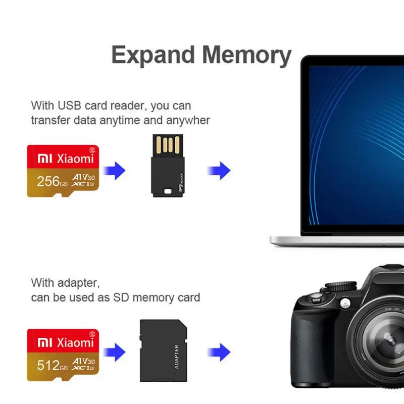 Xiaomi-tarjeta de memoria Micro SD Original, 2TB, alta velocidad, 1TB, TF, teléfono móvil, cámara de ordenador, tarjeta de memoria Flash