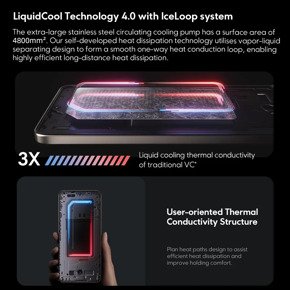 Imagem -04 - Celular Nfc Versão Global 5g Snapdragon 8s Gen 120hz 1.5k Amoled Câmera 50mp Ois Carregamento Turbo 90w Xiaomi Hyperos Poco-f6