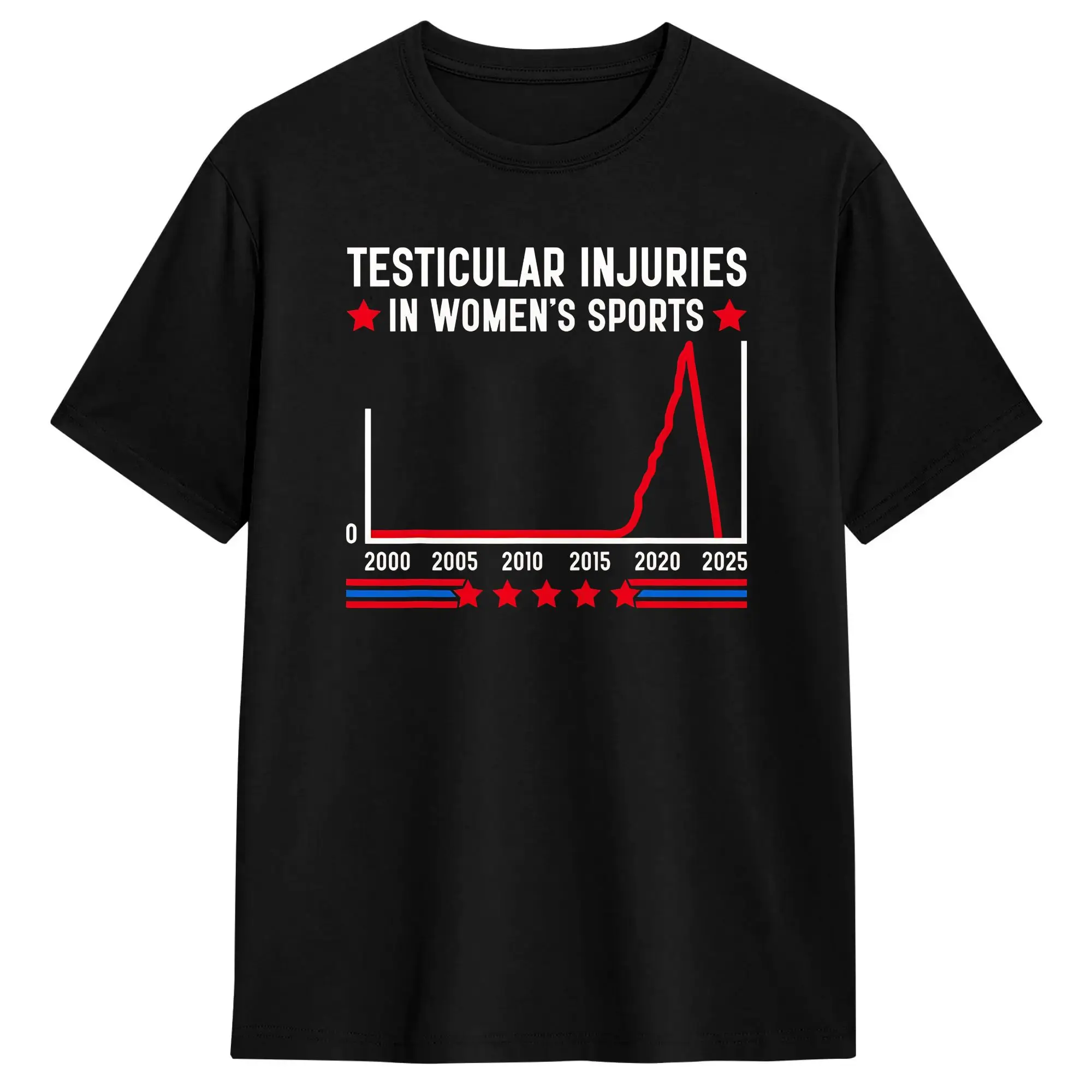 Camisetas Esportivas Femininas com Estampa de Lesões Testiculares, 100% Algodão, Moda para Camisetas Masculinas, Gola Redonda, Camiseta, Vestuário, Ta