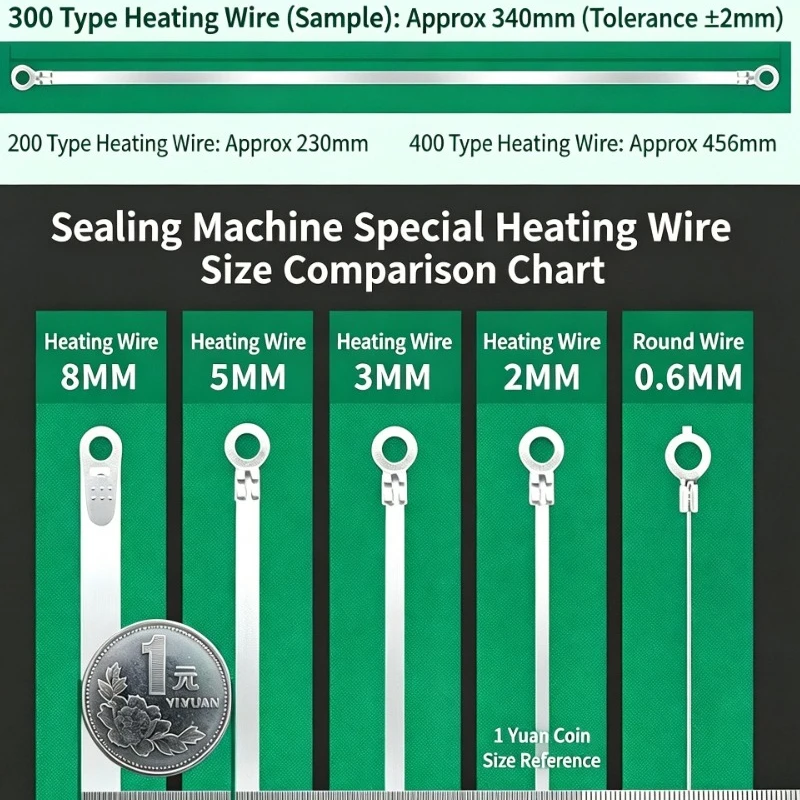 Thumbnail 3 - #32 Top Rated Plastic Bag Sealers to Buy in 2026