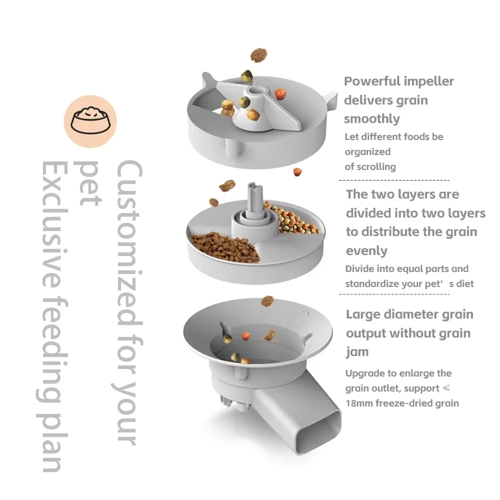 FurStar5L Double Bowls Smart Automatic Cat Feeder With Camera Cat Dry Food Video Dispenser Pet Smart Voice Recorder Auto Feeder