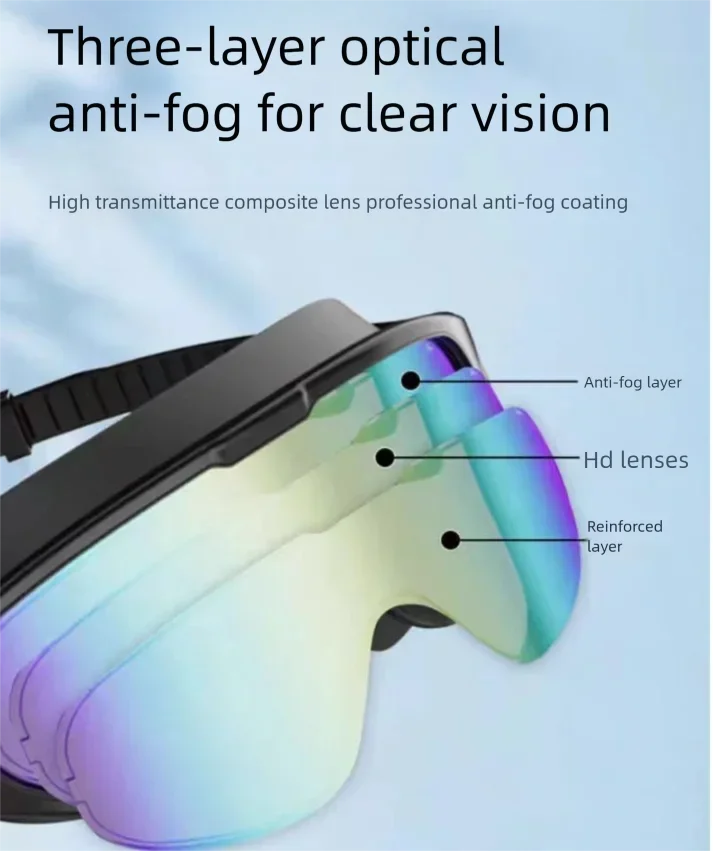 AREMA Neue HD-Antibeschlag-Anti-UV-Schwimmbrille für Erwachsene, mehrere Farben erhältlich – Detail 9