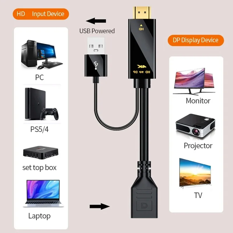 4K@60Hz HD DisplayPort Adapter Unidirectional HDMI-compatible to DP Converter with USB Power Cable For Computer Monitor PS4 Xbox