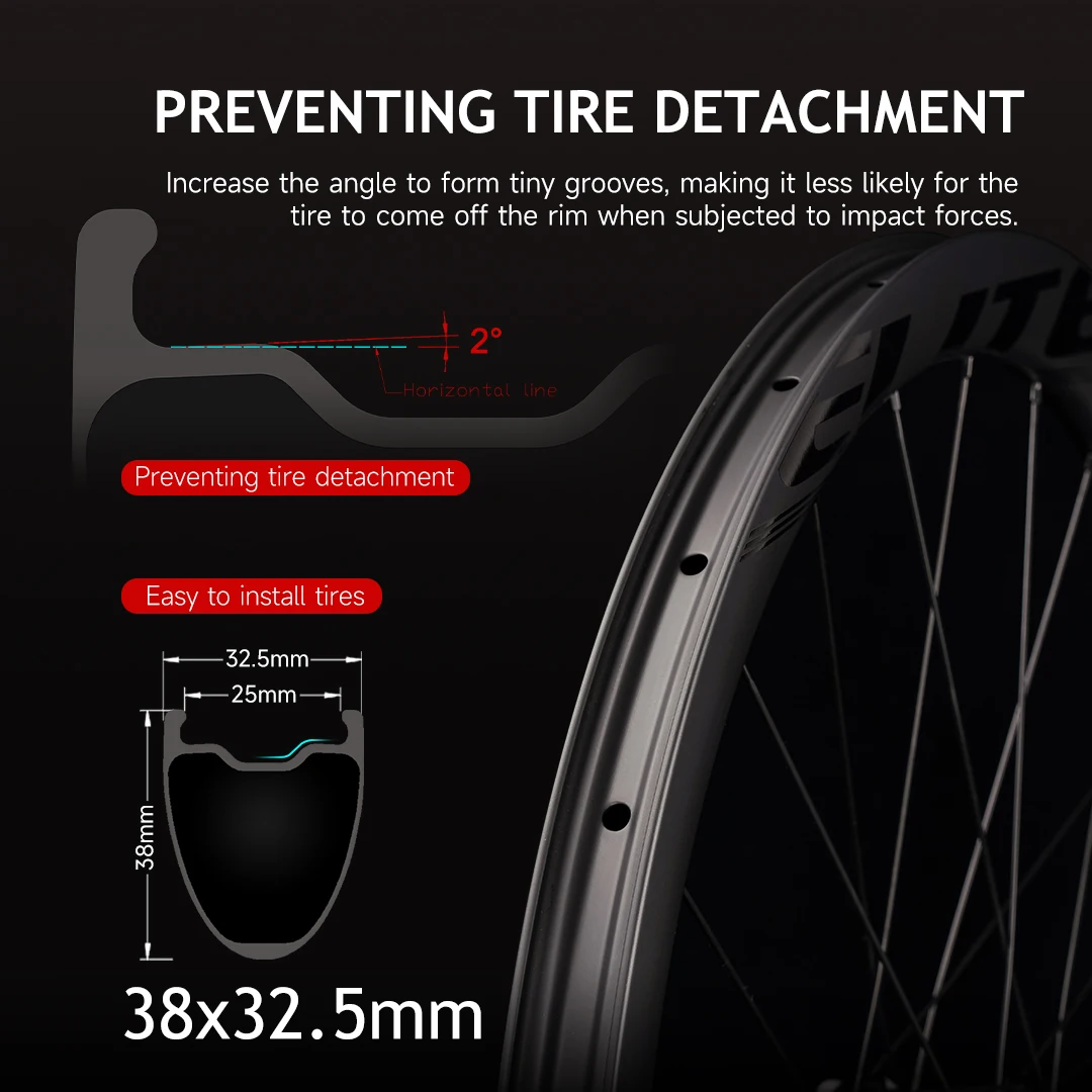 Thumbnail 3 - #27 Compare Bicycle Wheels Before You Buy