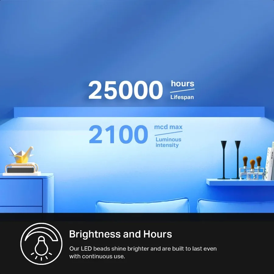 شريط إضاءة LED ذكي من كاسا RGB 32.8 قدم 2 لفات من 16.4 قدم. شريط WiFi LED يعمل مع Alexa وGoogle Assistant High Brightn Trimmab