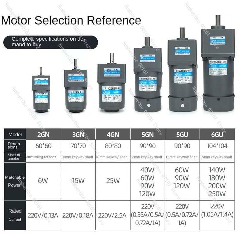 Speed Motor 220V AC Gear Reducer Electric Integrated Belt Brake Small Adjustable Variable Speed Conveyor Belt 380V