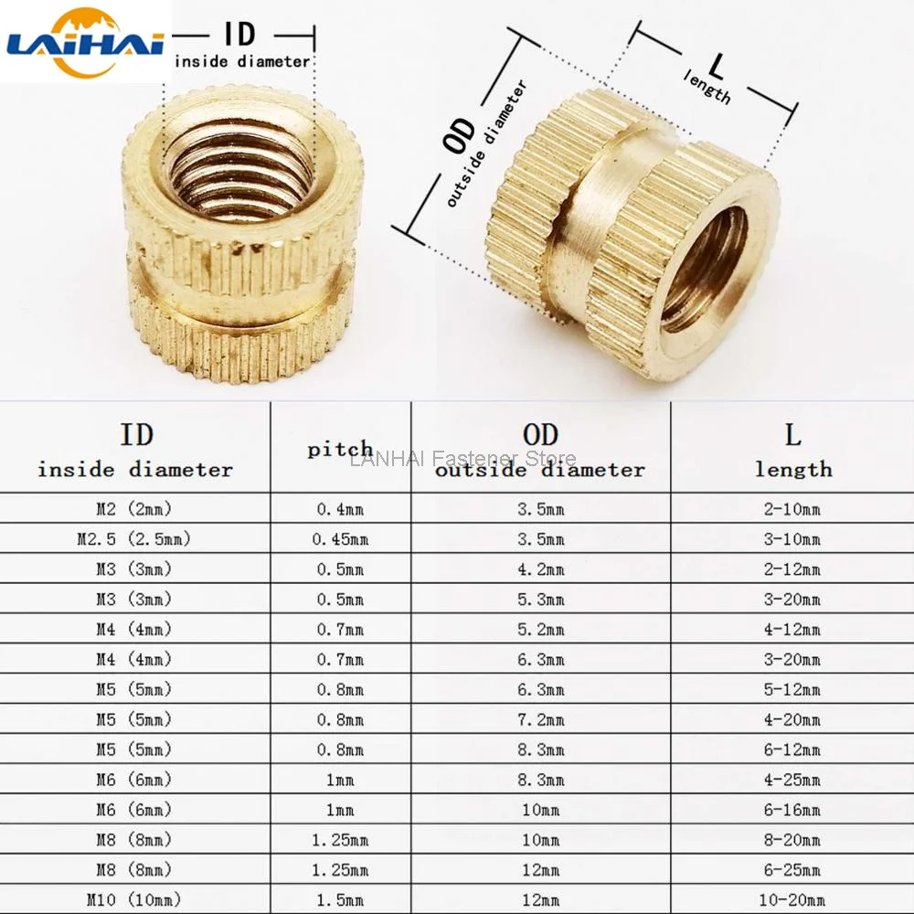 5/10/25pcs M2 M2.5 M3 M4 M5 M6 M8 M10 Solid Brass Pure Copper Metric Thread Injection Molding Knurl Insert Nut Nutsert Embedded