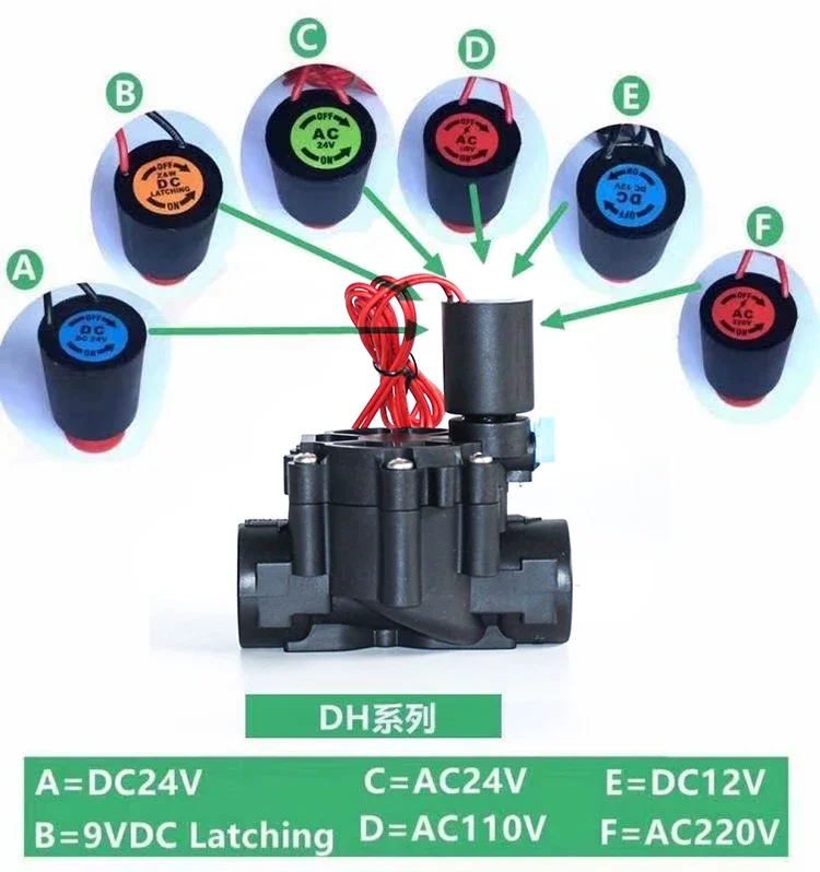Detalle 1 de Electroválvula Solenoid Valve Hidráulica