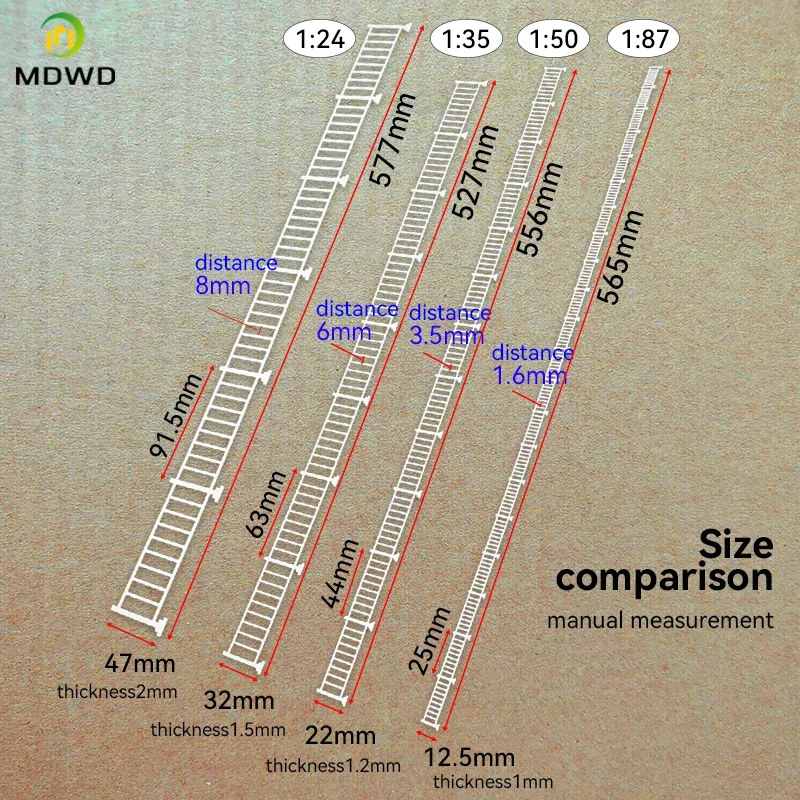 Modelo de cerca de isolamento, 5 peças, faça você mesmo, kits de plástico abs, layout de trem ferroviário, pode ser dobrado para diorama