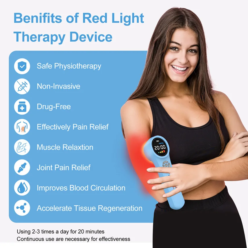 ZJKC 1760mW Cold Laser for Knee Joint Neck Shoulder Pain Relief Red Infrared Light Therapy Device 660nmx16+810nmx4+980nmx4