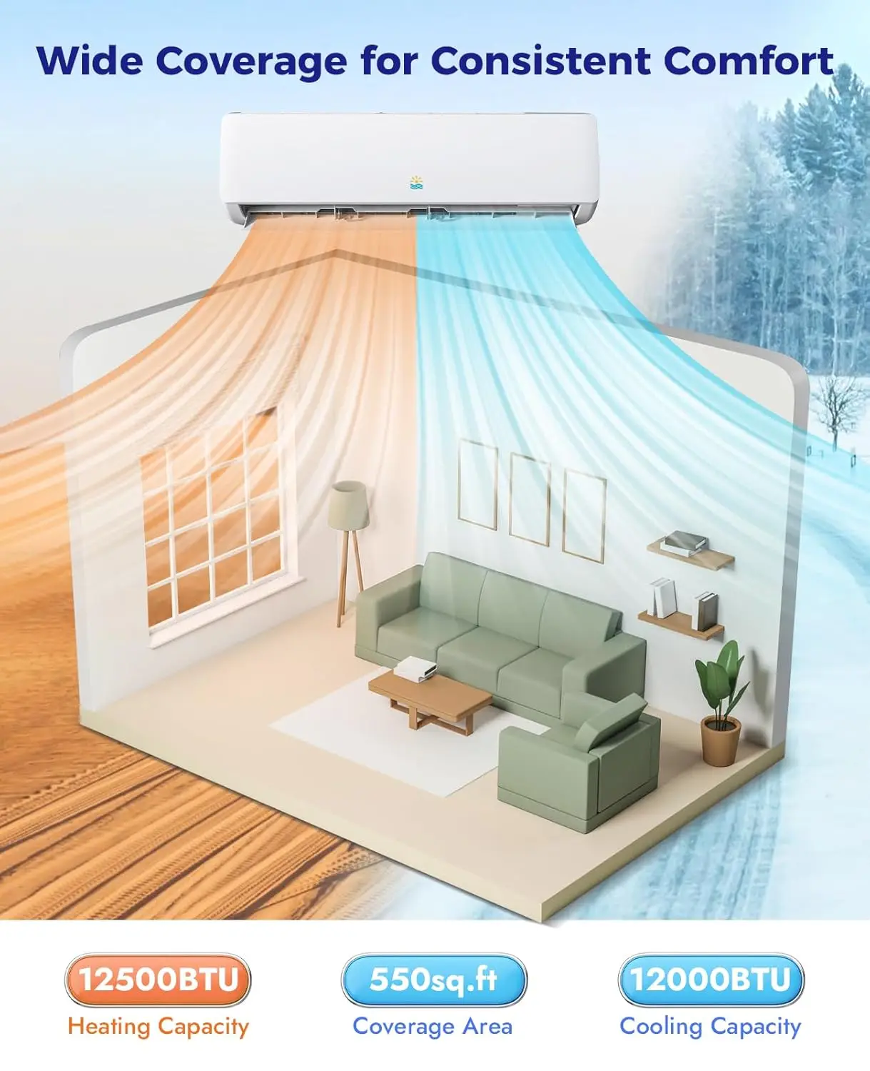 Mini Split Ac/Heating System, 12000 BTU Mini Split Air Conditioner | Ductless, Heat Pump, 19 SEER2 115V Energy, Custom