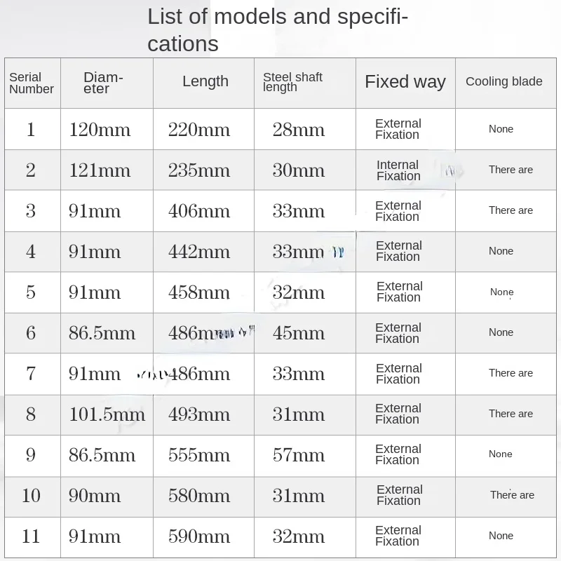 Tower Fan Air Conditioning Fan Wind Wheel Cross Flow Air Impeller Fan Blade Midea Emmett Chigo Pioneer Vertical