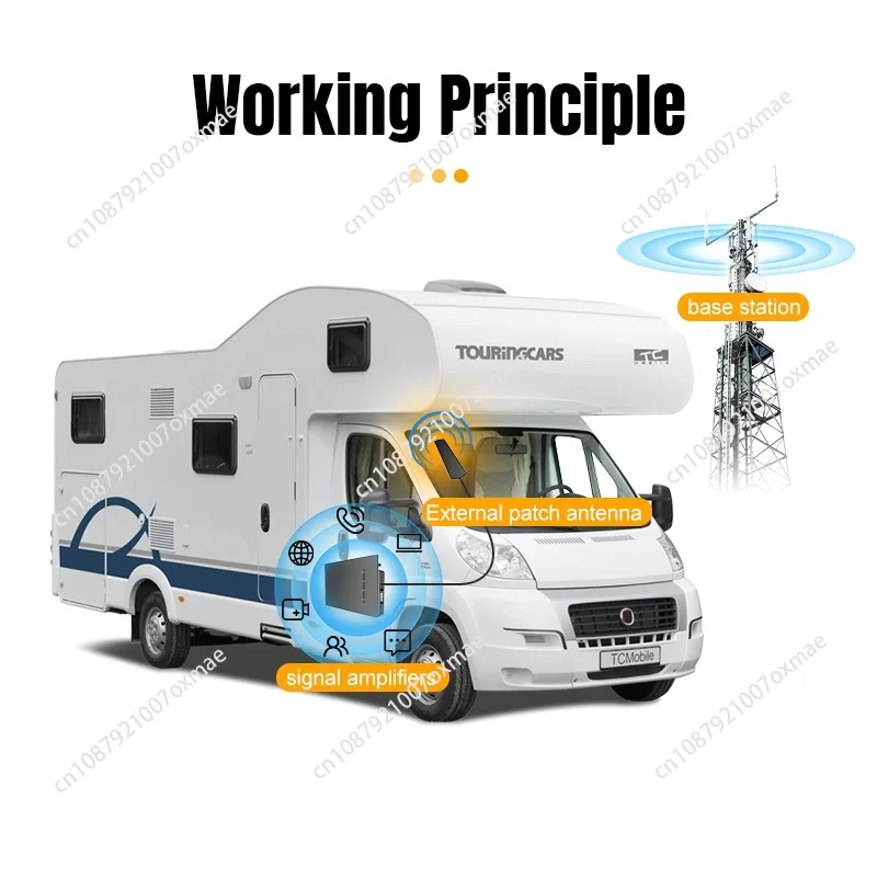Portable Signal Amplifier 34Gpocket Three-Band Gsm Outdoor Camp Mobile Office Network RV Portable Signal Booster
