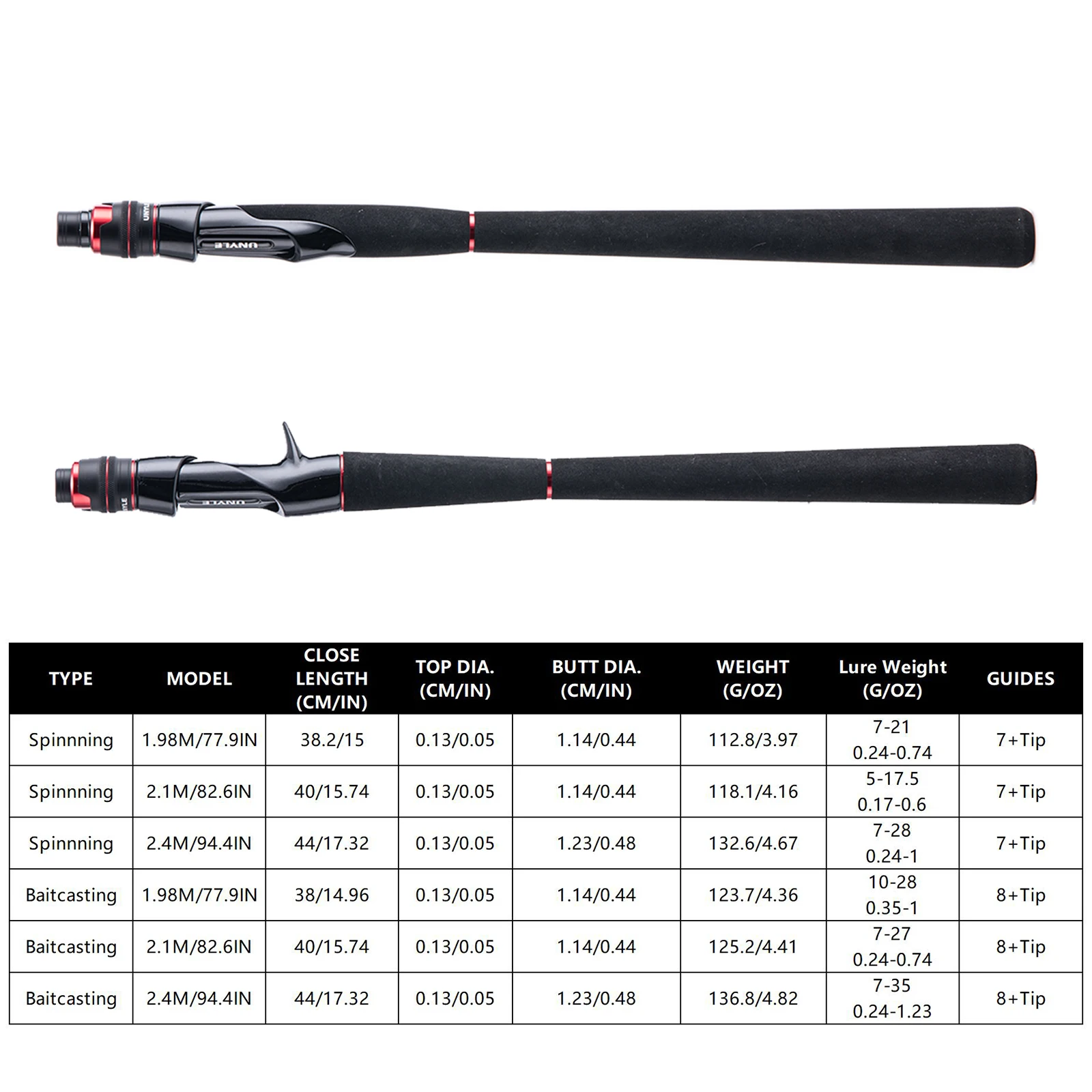 UNYLE SPRAY Carp Bass Rods M/MH Power Fishing Tackle UltraLight Carbon Fiber Casting Spinning Fishing Rod 1.98M 2.1M 2.4M