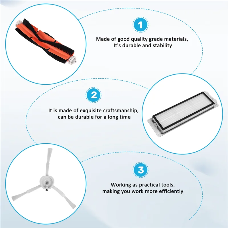 ABKR-Voor Xiaomi Mi Robot Stofzuiger 1/1S SDJQR01RR SDJQR02RR SDJQR03RR Roborock E3, S4, S4 Max, S5 Belangrijkste Zijborstel Filter