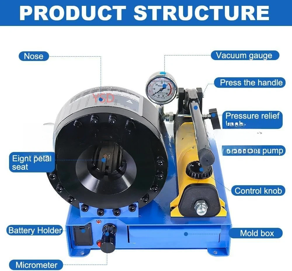 Manual Hydraulic Hose Crimping Tool | Portable Crimper with 8 Die Sets