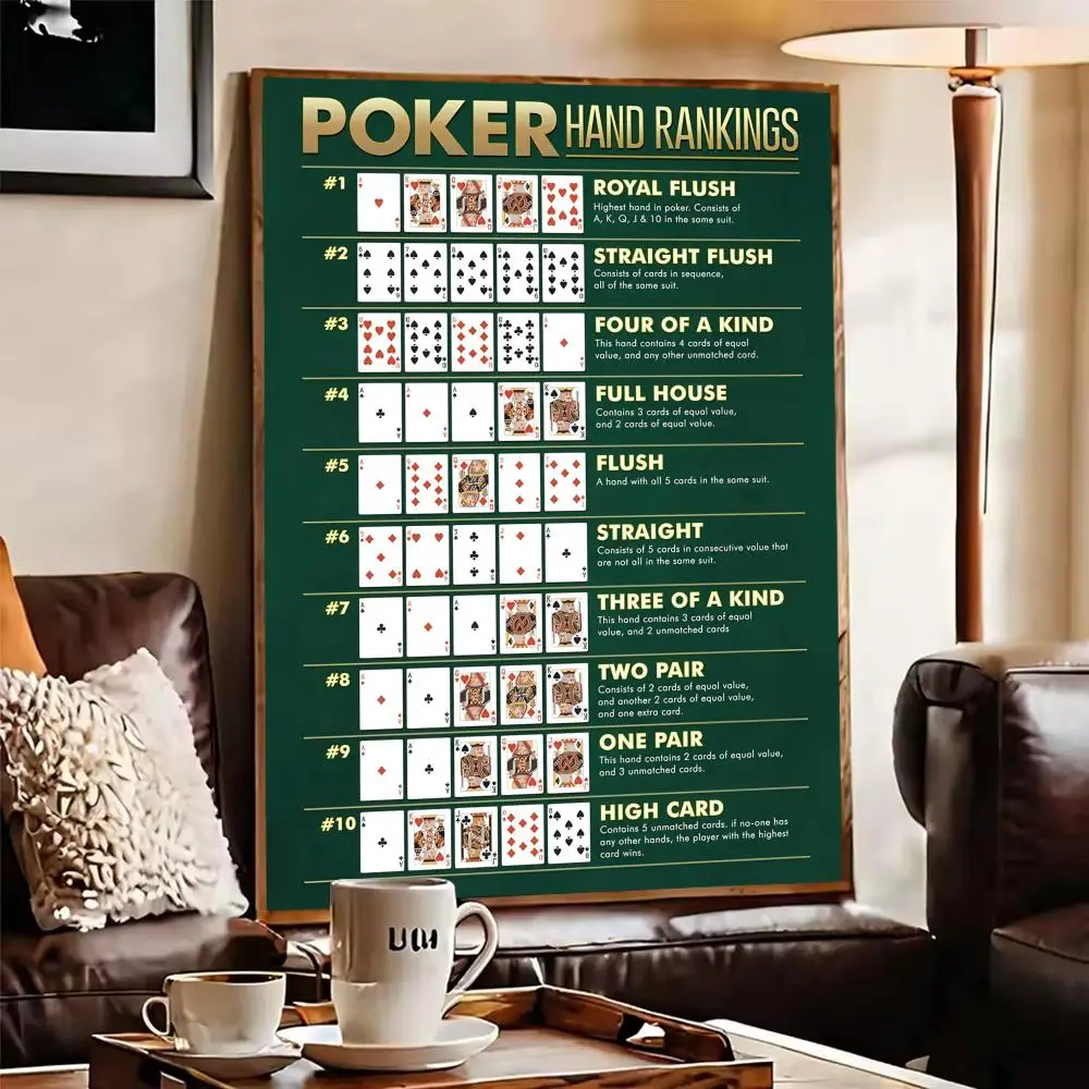 Winning Poker Hand Rankings Chart Painting Calligraphy Frameless Canvas Poster Wall Art Perfect for Kitchen Bathroom Home Decor