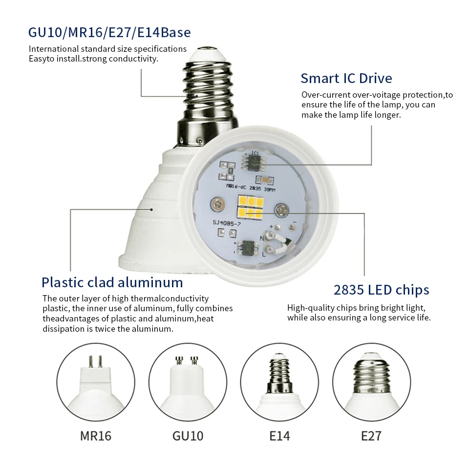 Bombilla Led GU10 para iluminación del hogar, lámpara de mazorca de maíz MR16, E27, 6 piezas, 220V, E14, 3W, 6W, 9W, 12W