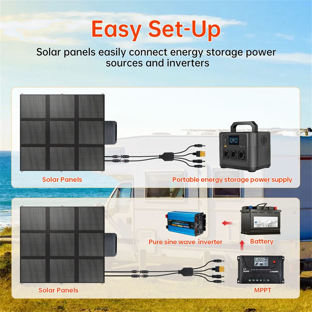300w 12v Mono Portable Battery Chargeing Solar Panel Camping Foldable Solar Panel For Rv Off-grid Living view 6