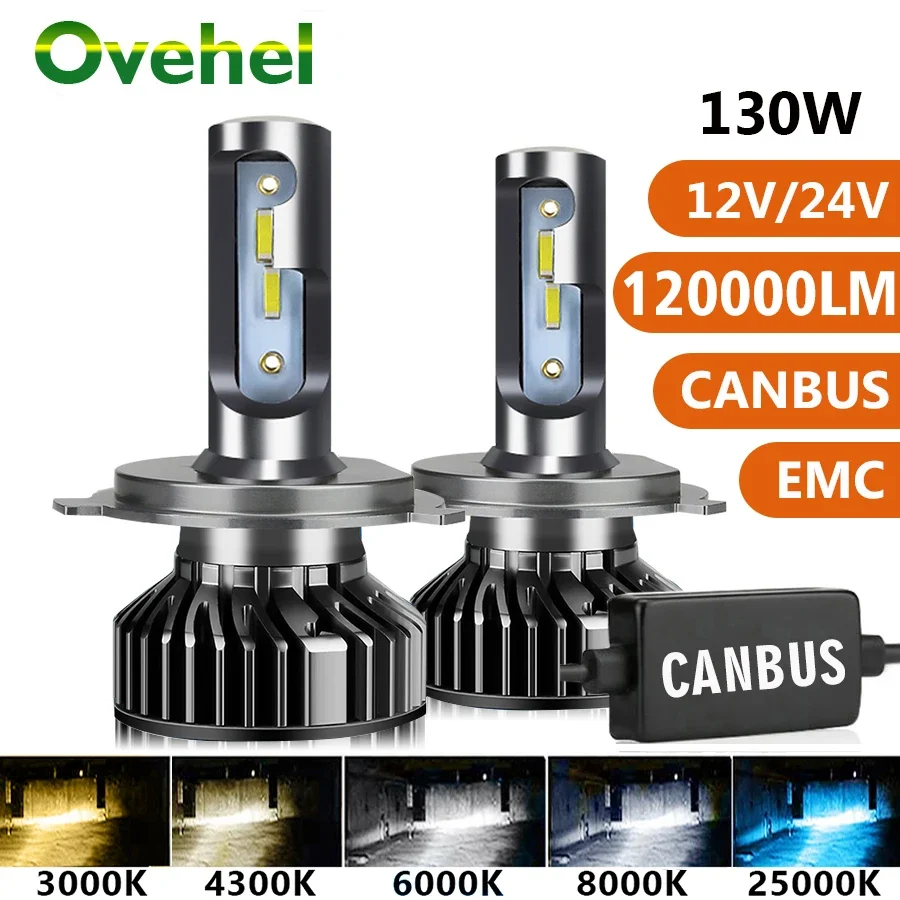 OVEHEL Car Lights H4 LED CANBUS LED H7 120000LM H11 Lamp Headlight Bulbs H1 H9 9005 9006 HB3 HB4 4300K 6000K for 12V 24V Truck