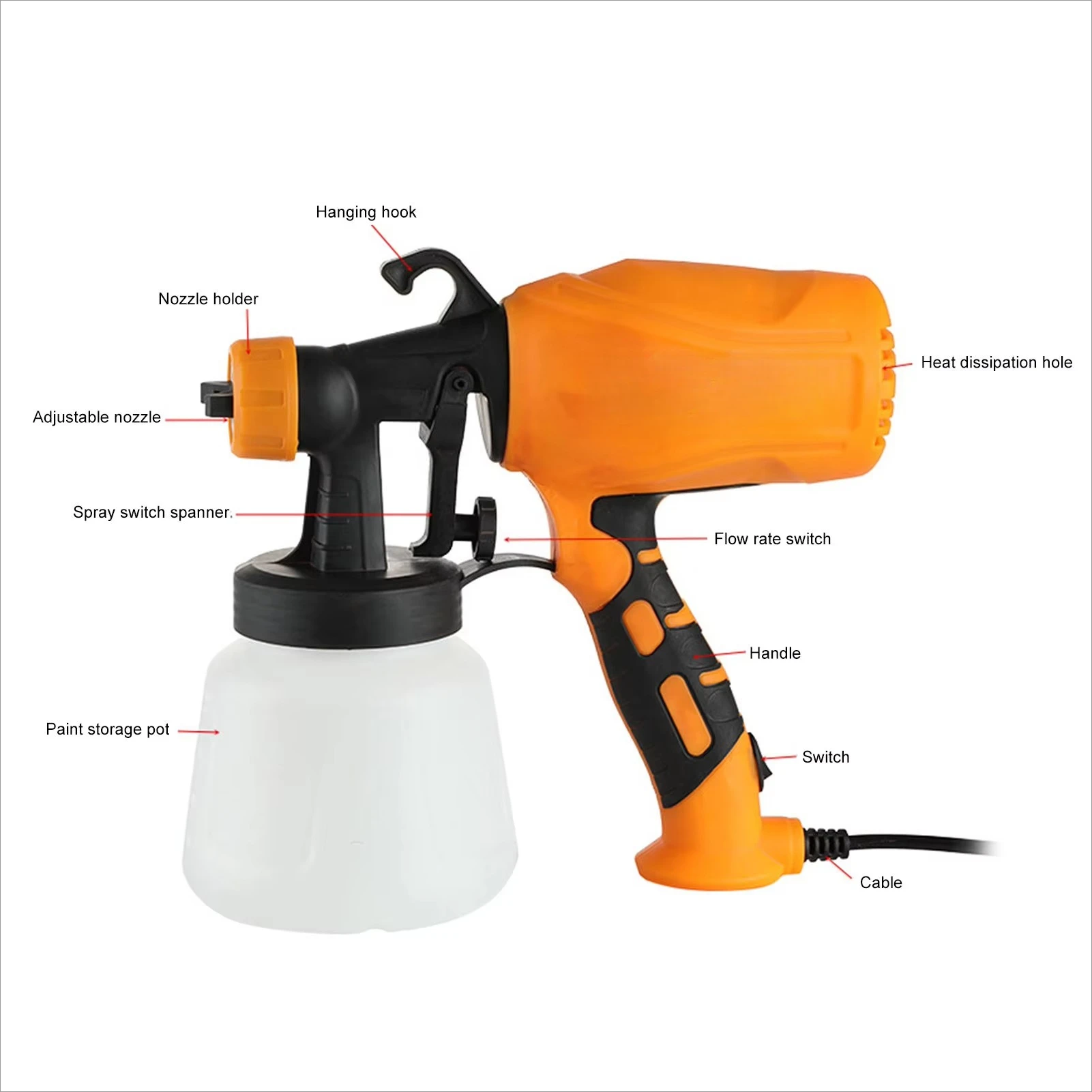 

Household indoor paint sprayer 700w painting equipment Electric durable, paint spraying