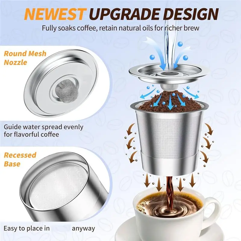 BABZ-Recycling Coffee Capsule Stainless Steel Single Hole With Filter Screen Capsule Cup