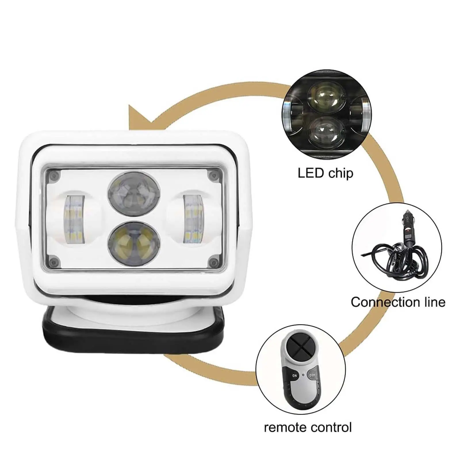 Projecteur LED Marin pour Véhicules Tout-Terrain, Rotation Résistante à 360 °, pour Camion, Bateau, Télécommande, Lumière de Recherche, Lampe de Travail Extérieure