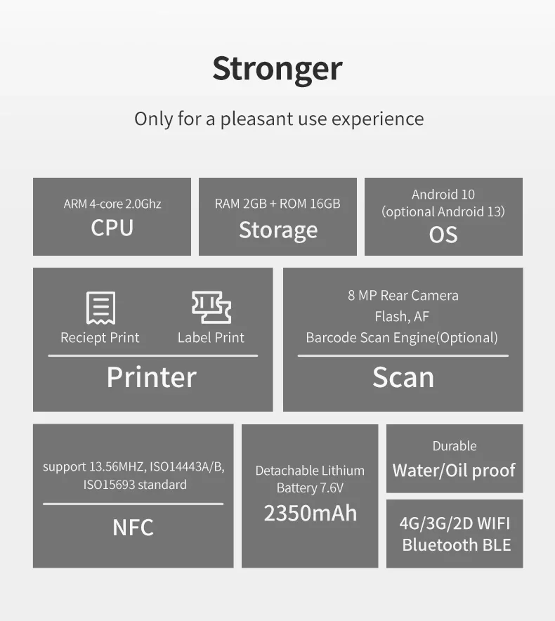 Mobile GPS Wireless NFC/4G/WLAN Large Screen 4Core 2.0Ghz 2G+16G Handheld 58mm Receipt Printer POS Machine For The Cashier H3