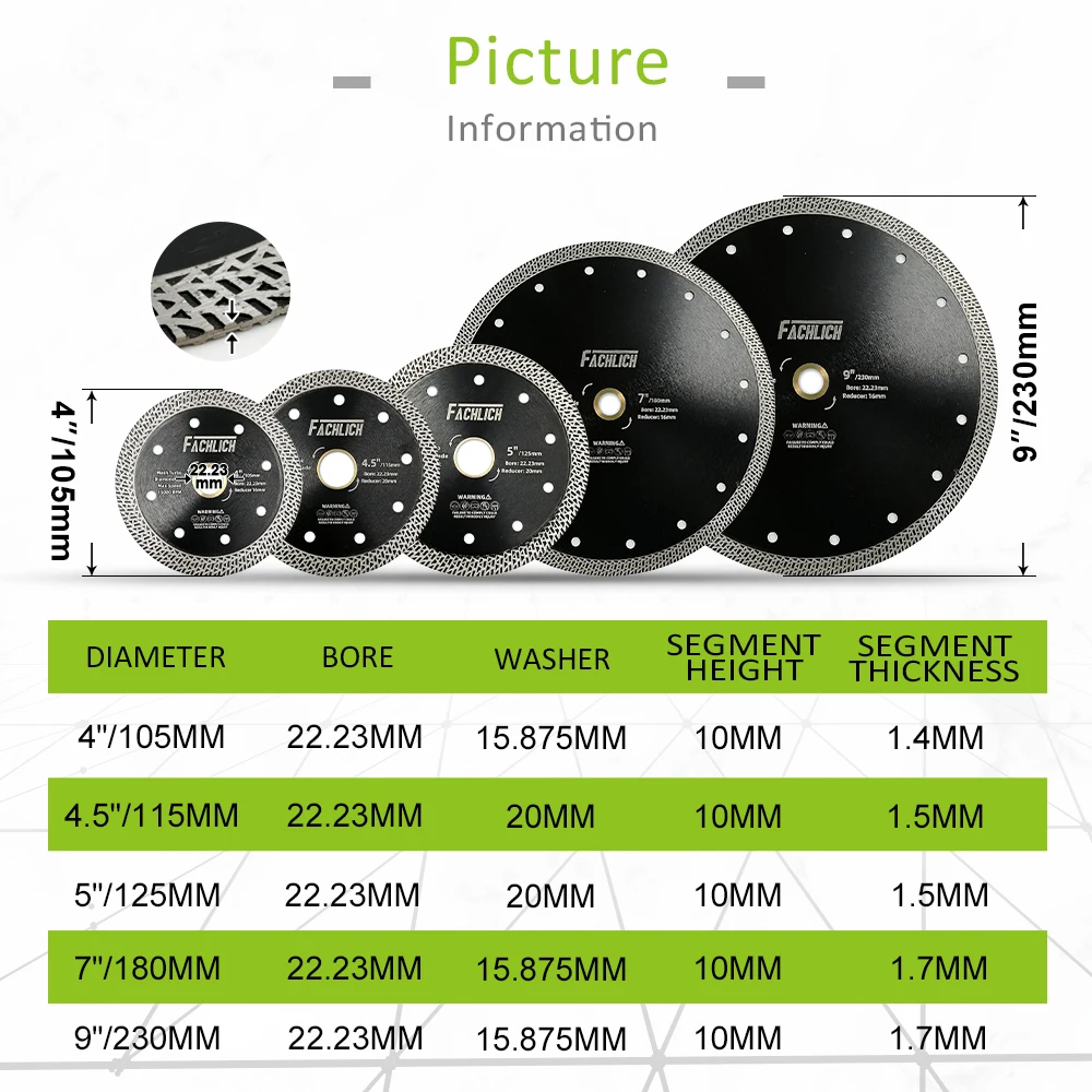 FACHLICH 1/2/5pcs Saw Blade 105-230mm Hot Pressed Sinter Mesh Turbo Granite Marble Tile Ceramic Cutting Disc 4/4.5/5/6/7/8/9inch