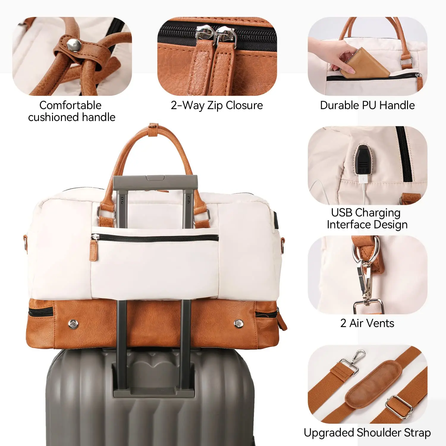 Reistas Voor Dames, Usb Oplaadpoort, Grote Maat Bagage Kledingstuk Plunjezak Weekender Overnachting Tas Handtas En Toilettas