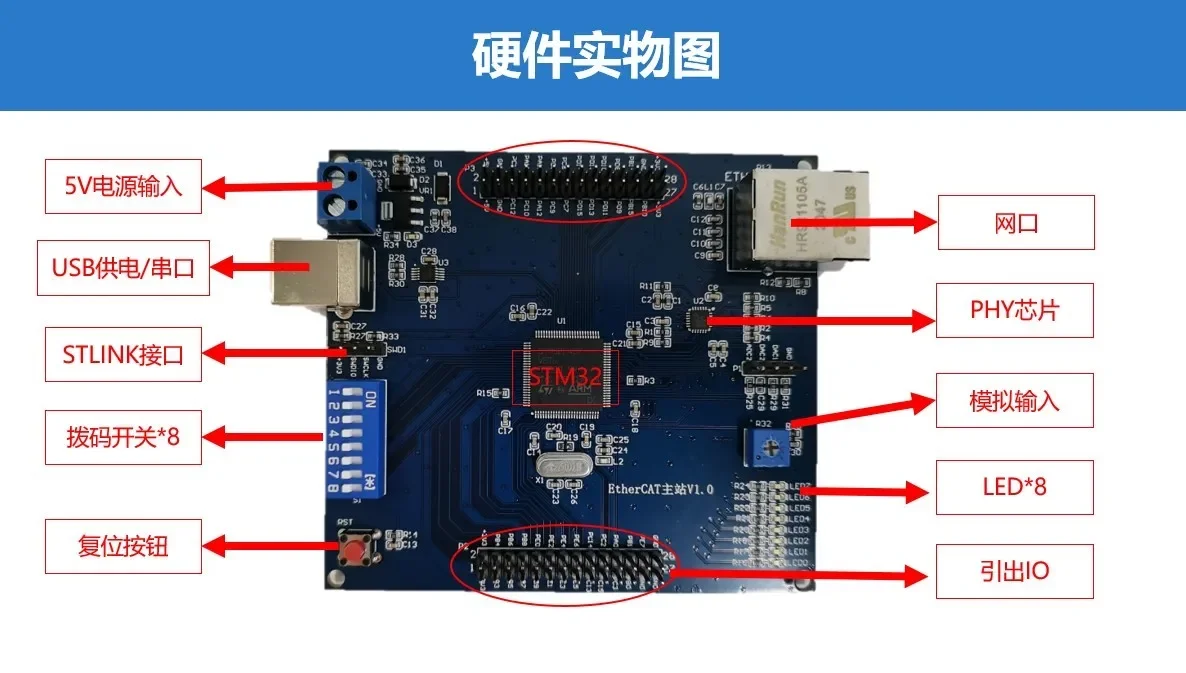 EtherCAT Master Station Development Board Learning Board SOEM STM32 Master Station Motor Control