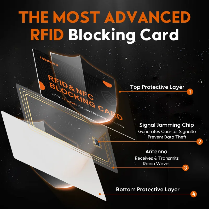 RFID 차단 카드 비접촉식 NFC 직불 신용 카드 여권 보호기 차단기 세트 스마트 도난 방지 디자인