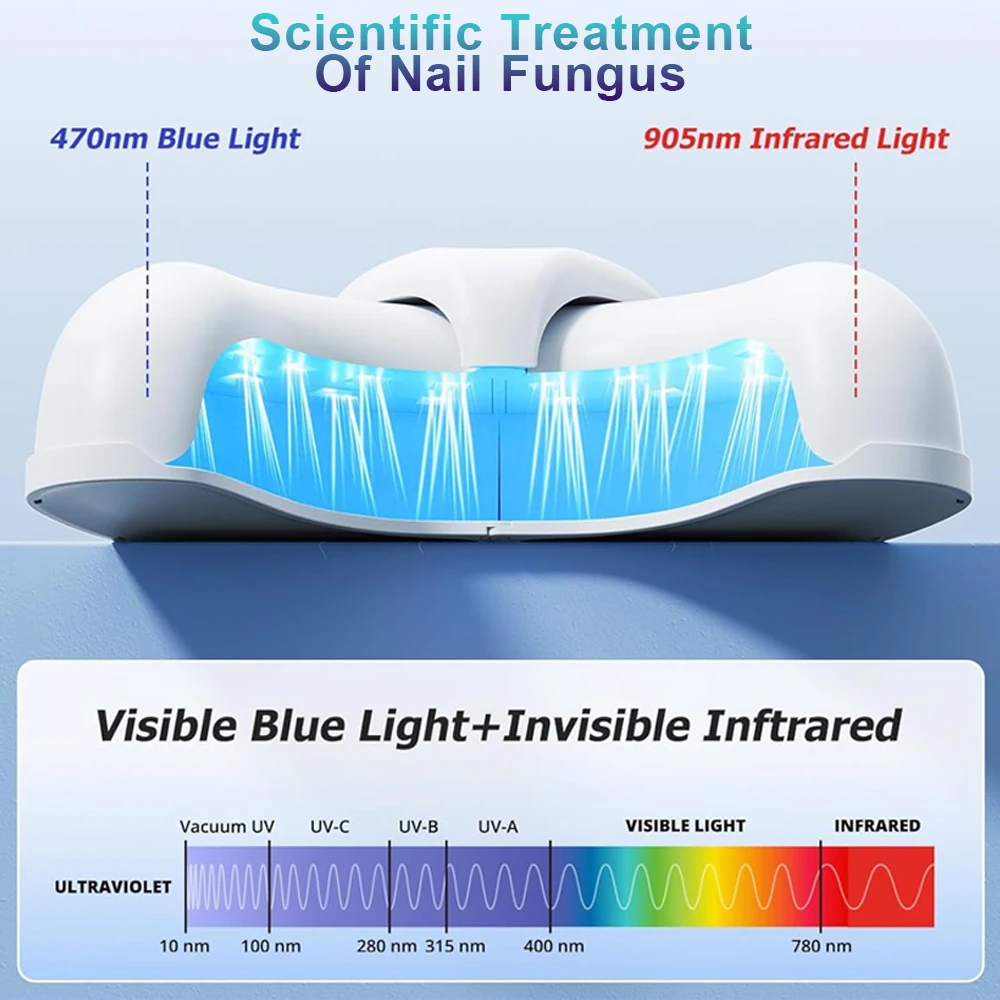 爪真菌レーザー装置複数の足の爪 905nm470nm 7 分無痛陥入爪カルシウム爪真菌治療を除去