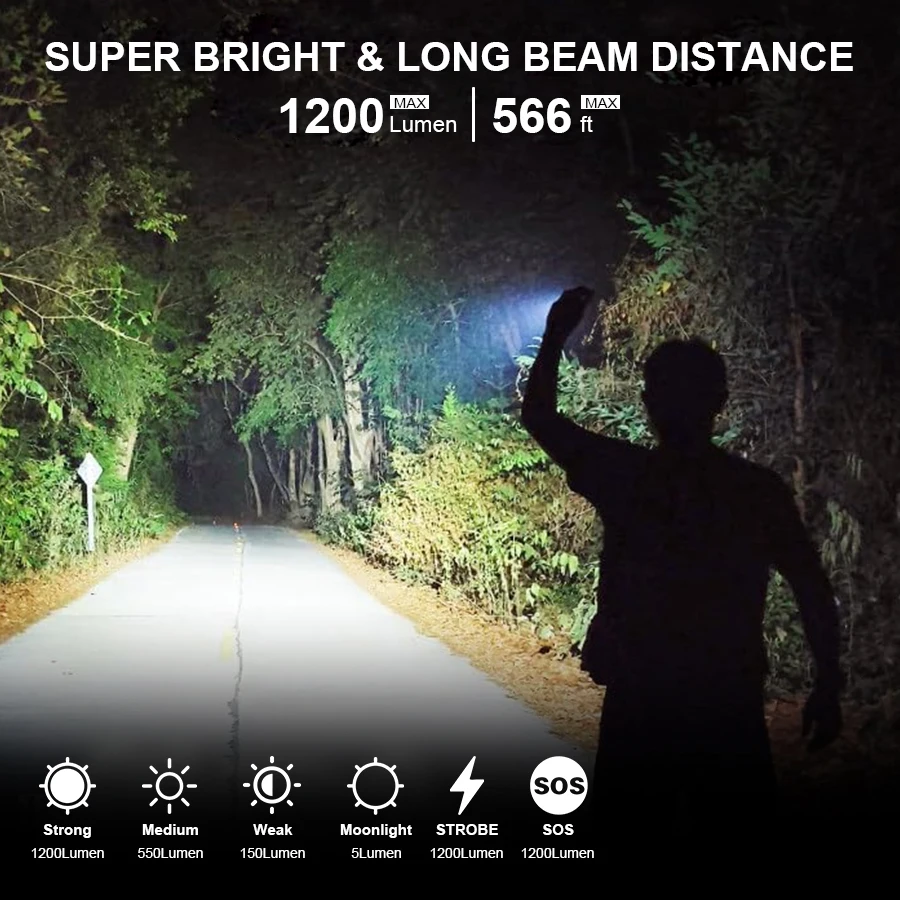 KDULIT 1200LM Tactical LED Flashlight High Power IP66 Waterproof  Torch Light Outdoor Camping Lantern Built-in 21700 Battery