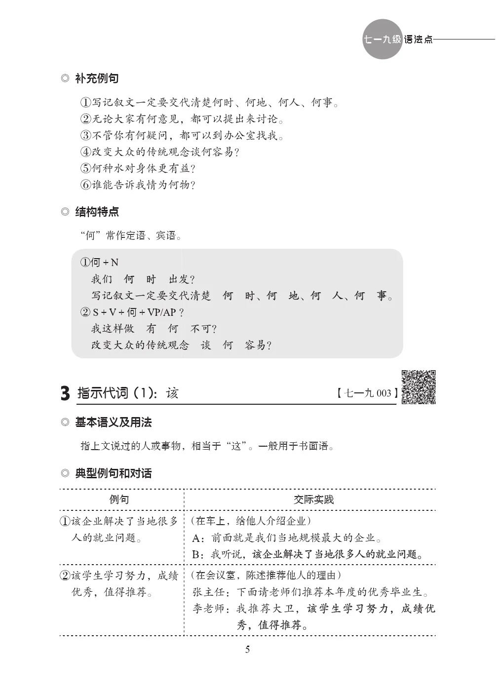 New HSK 3.0 Grammar Learning Manual Advanced Level