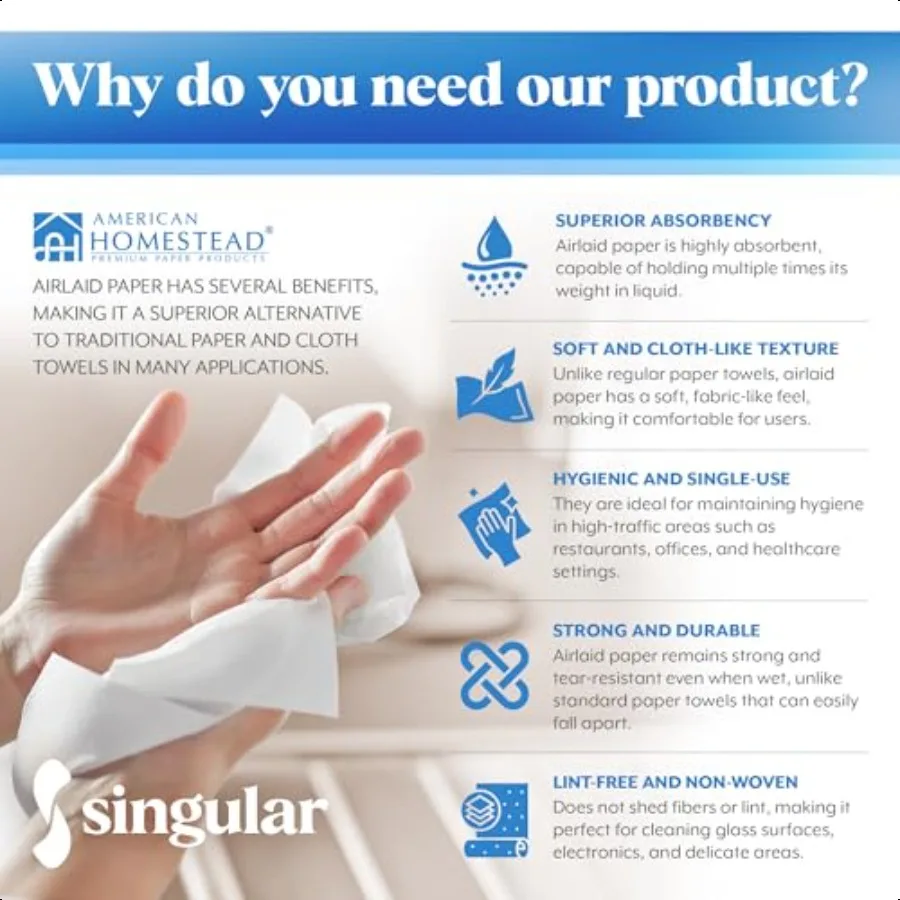 AMERICAN HOMESTEAD  Hand Towels for Bathroom White LinenLike Guest Napkins Ideal Paper Dinner Napkins or Bathroom Towels for Gu