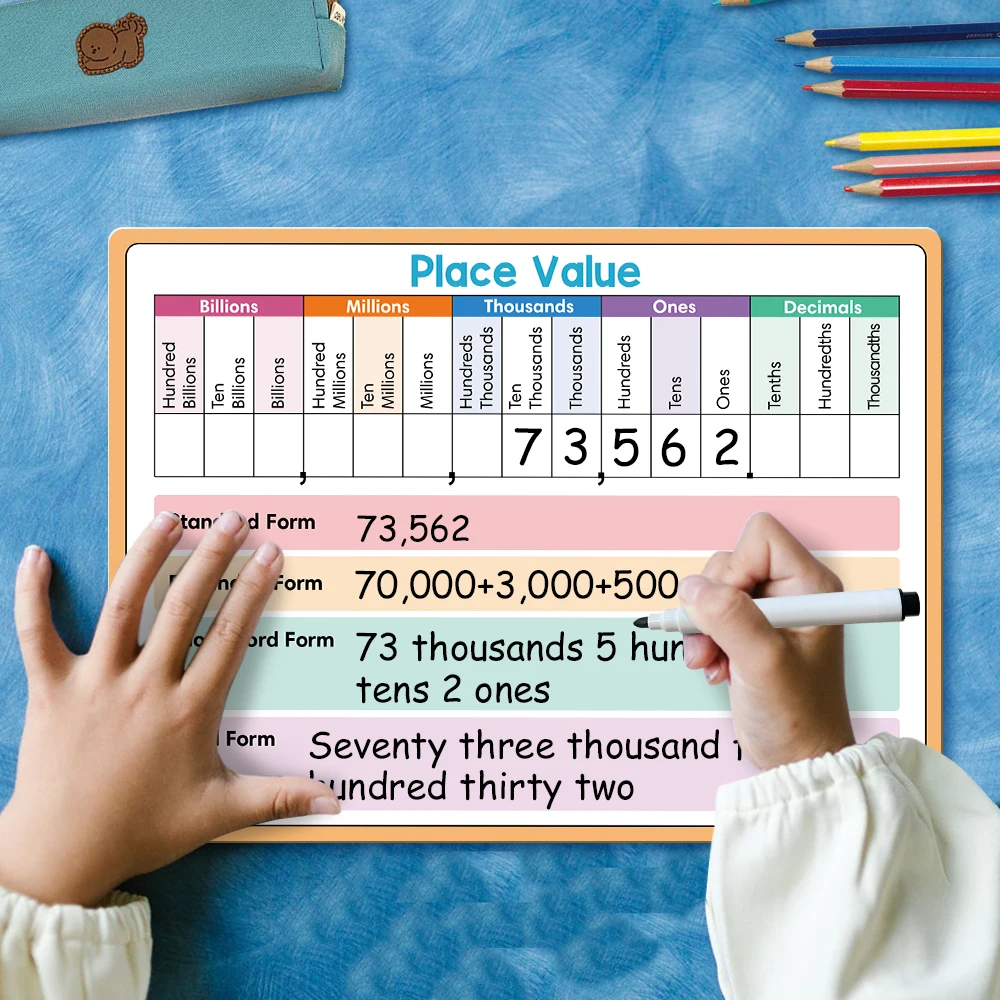 4PCS Dry Erase Place Value Whiteboard Double Sided Regrouping/ Number Line /number Bonds Math Practice White Board for Student