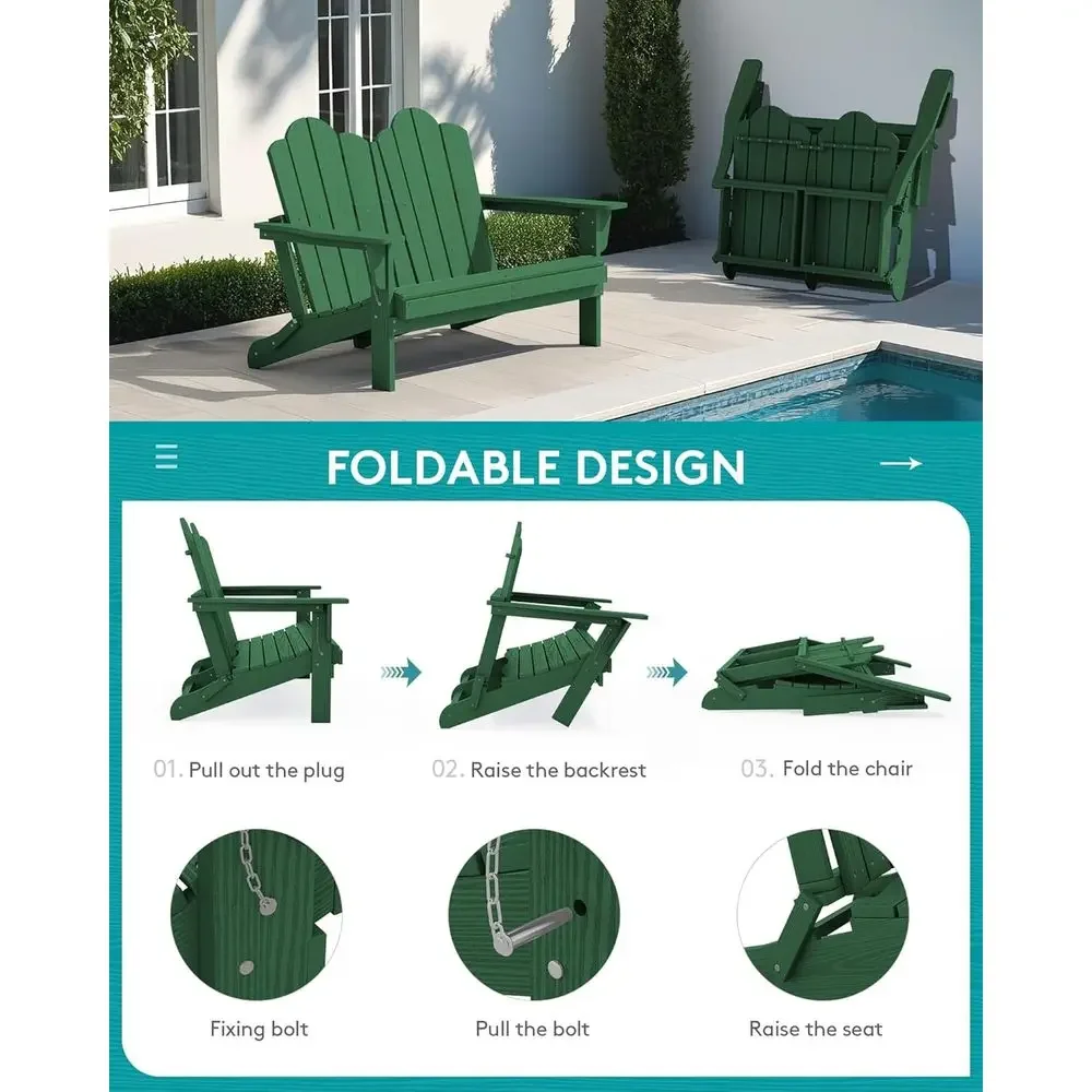 description
