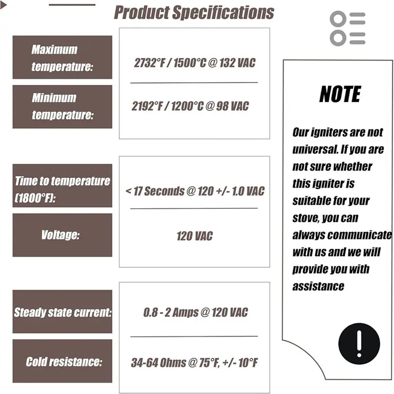 A23F-For Goodman, Janitrol, Amana, Janitrol Gas Furnace Compatible 0130F00008S Hot Surface Ignitor- Silicon Nitride Material Ign