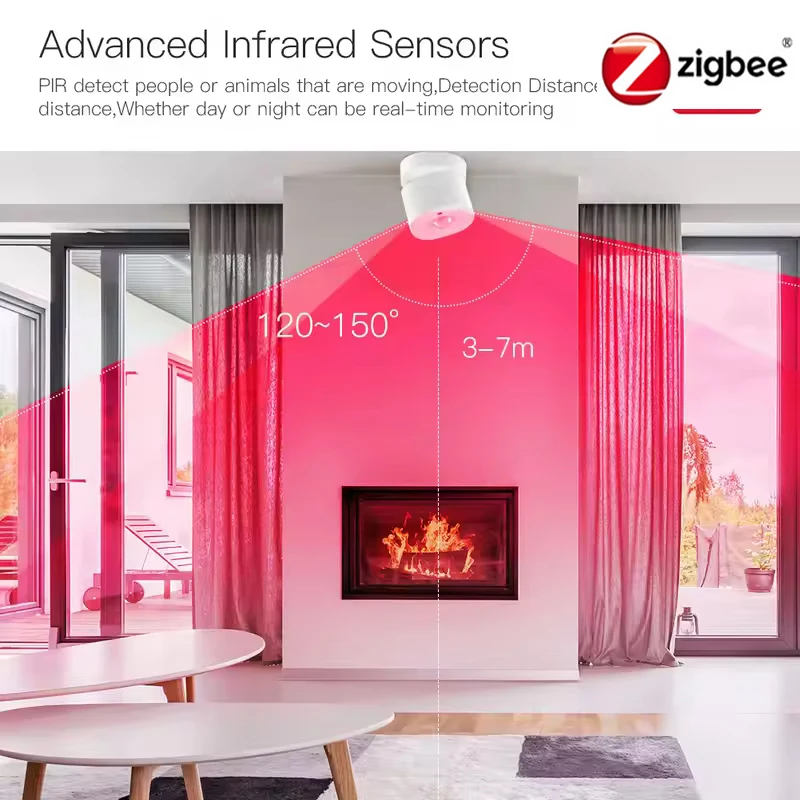 Tuya ZigBee PIR Motion Human Body Sensor Detector Smart Life Tuya App Control Intelligent Linkage Smart Home Alarm System