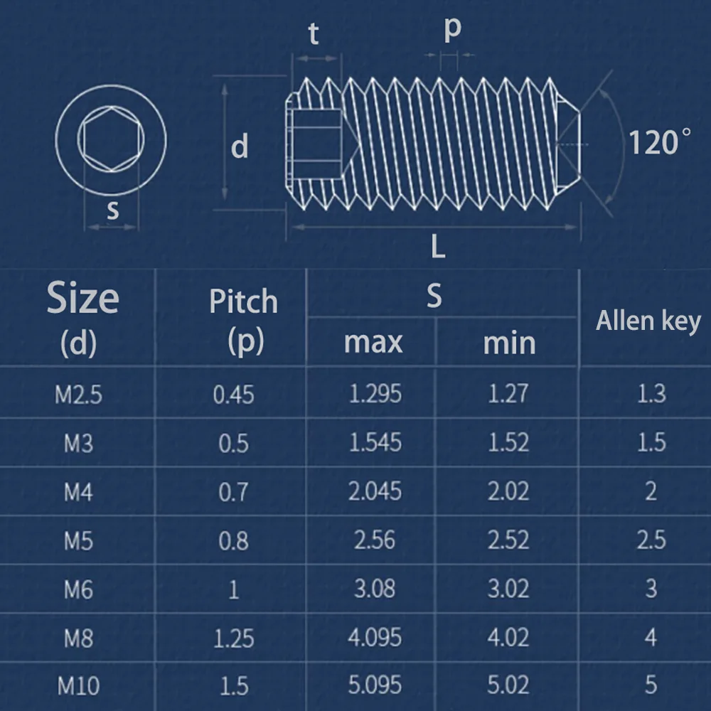 Alloy Steel Nickel Plated Slotted Concave Headless Set Screws M2.5 M3 M4 M5 M6 M8 M10 2.5-40mm For DIY Machinery Build Supplies