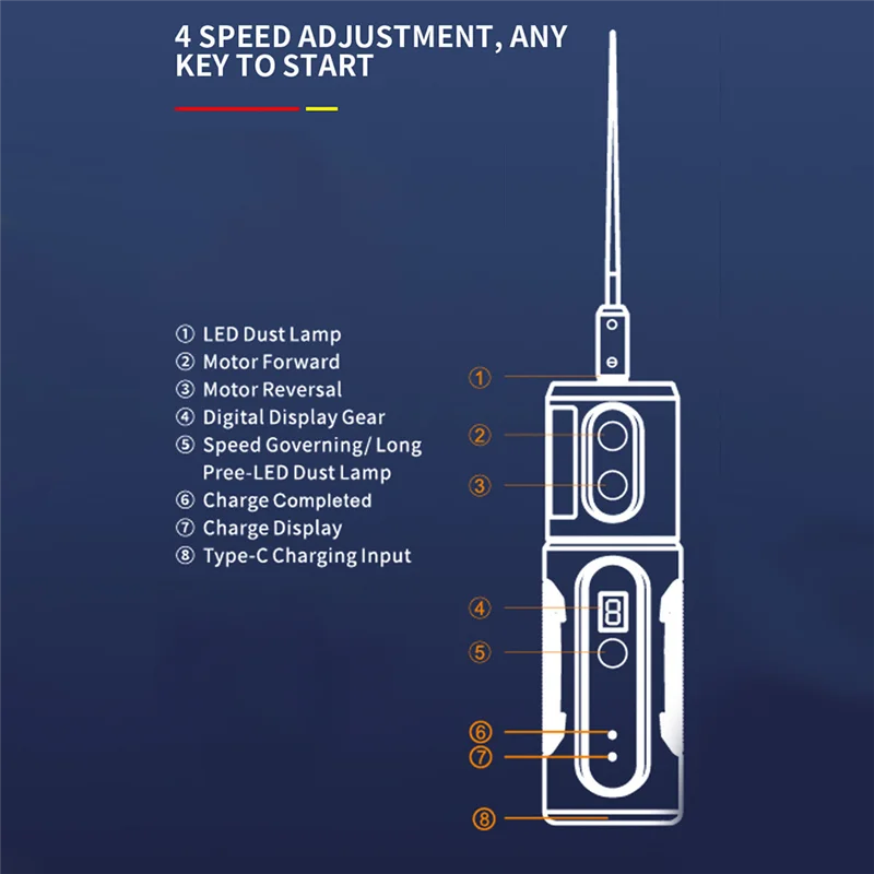 

Y17A IR14 Экран мобильного телефона OCA для удаления клея Электрическая шлифовальная машина поддерживает вперед и назад, 4-ступенчатые регулируемые