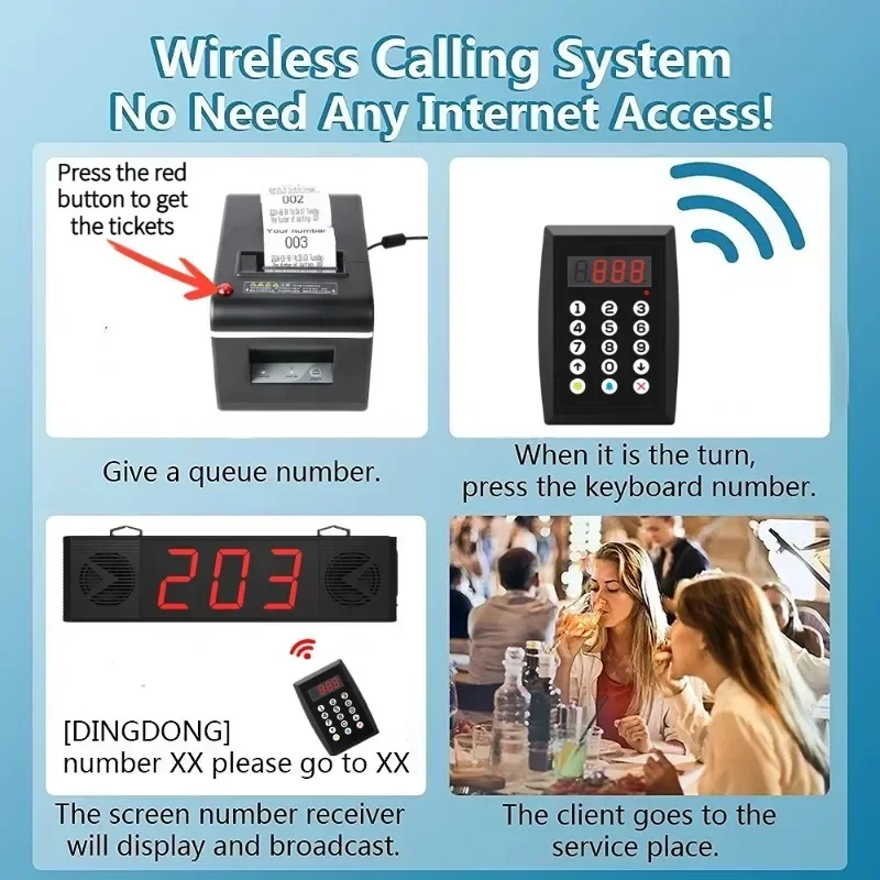 Take a Number System Queue Wireless Calling System Bank and Ticket Dispenser Loud Speaker Voice Broadcast 3 Digits Display