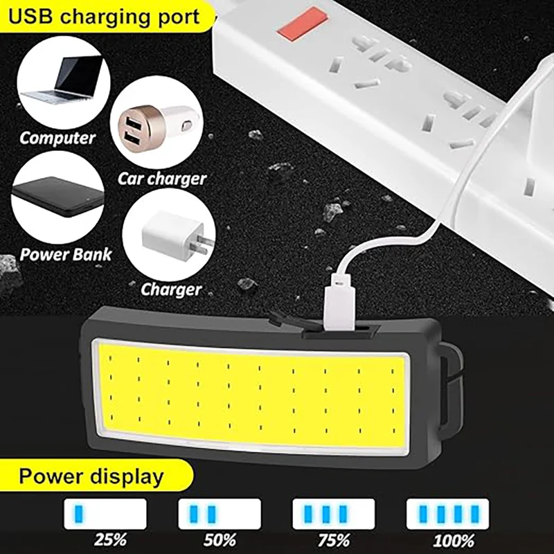 USB Rechargeable COB LED HeadLamp 3 Mode Head Flashlight Built-in Battery Headlight Led Head Torch Camping Fishing Search Light