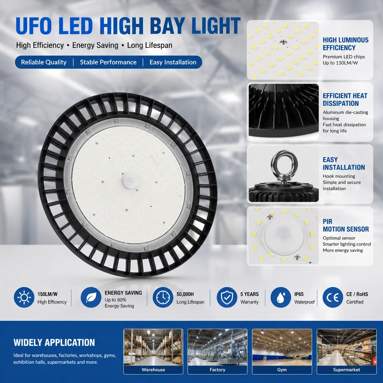 High Lumen 150lm/w Round High Bay Die-casting Aluminum IP65 ufo Led High Bay Light for Warehouse
