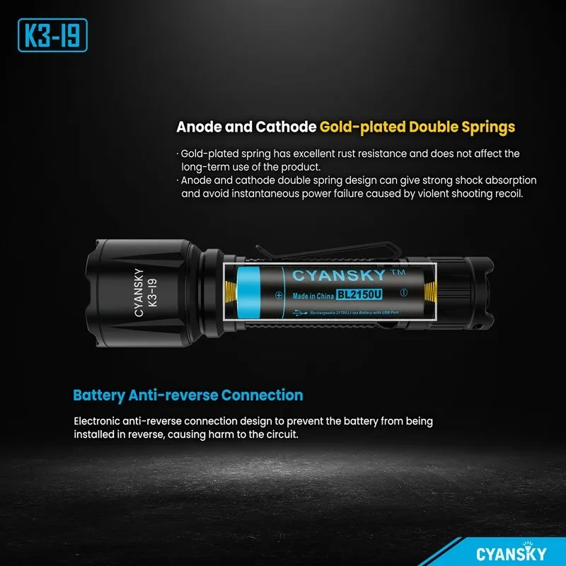 Cyansky K3-I9 Infrare Tactical Flashlight LED Long-Range Powerful 5000mAh for Action Police Law Enforcement Hunting and Shooting