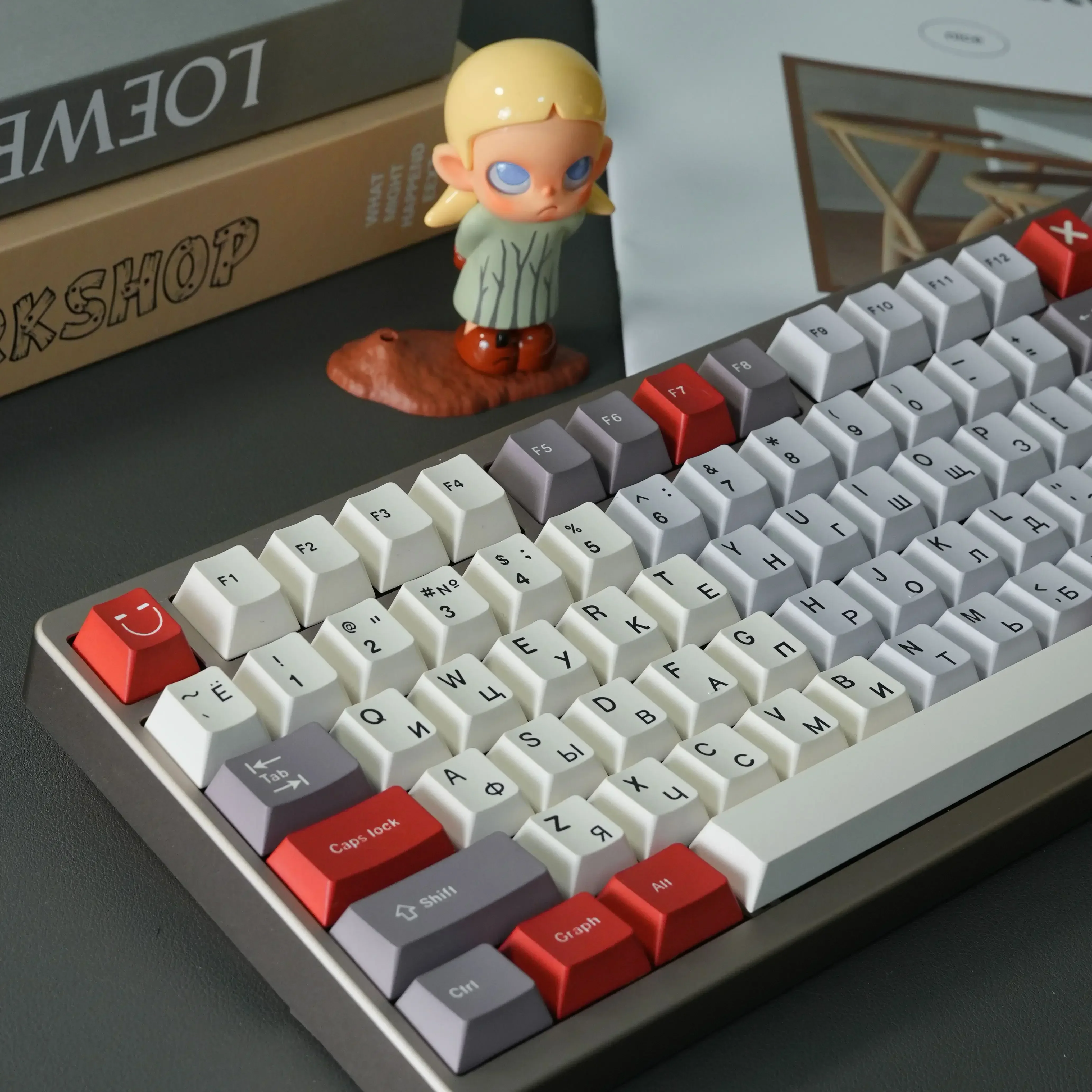 

Classic Russian gray lamp keycaps Full five-sided hot sublimation Original factory height mechanical keyboard keycaps